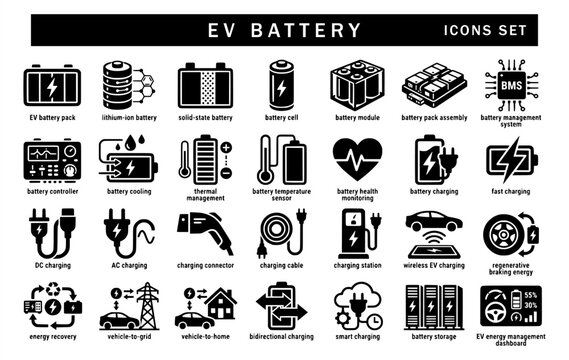 Set of black EV battery glyph icons on a white background, featuring lithium-ion cells, battery modules, BMS, thermal cooling, fast charging, wireless charging, and energy management.