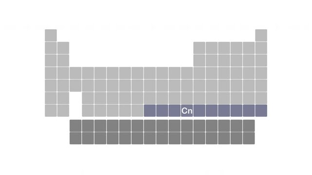 Periodic table of elements - Cn Copernicium chemical element - animated illustration background