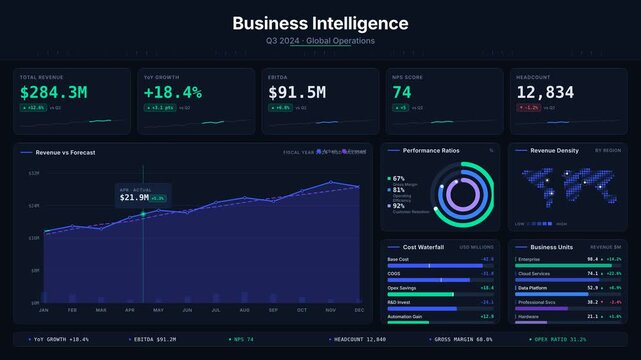 Explore a sophisticated 4K dark-mode executive business intelligence dashboard featuring animated metrics, charts, and KPI tiles for Q3 2024 global operations analysis.