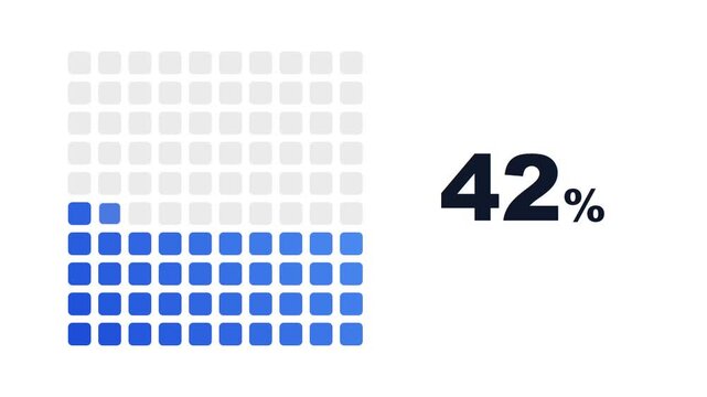 Blue square dot grid filling to 42 percent on white background