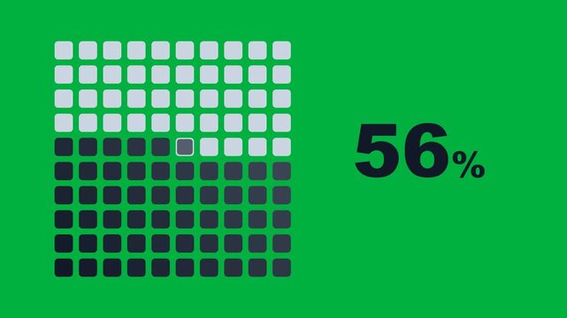 Dot grid percentage animation on green screen chroma key
