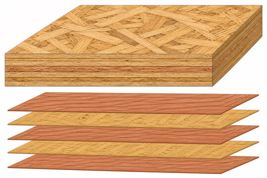 Oriented strand board flake alignment illustration
