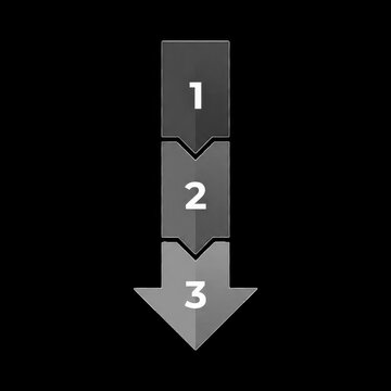 Vertical threestep process flow chart with numbered arrows
