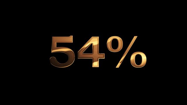 Golden Percentage Number Counter Animation from 0 to 100 Percent on Black Background