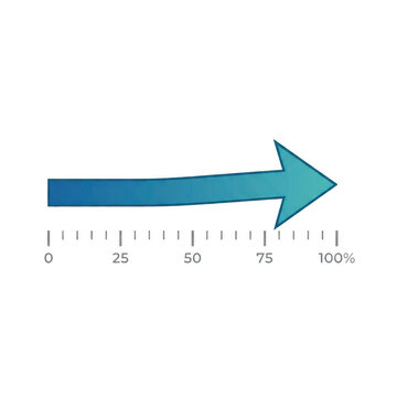 Horizontal progress bar with blue arrow pointing towards seventy five percent mark on scale isolated on transparent background
