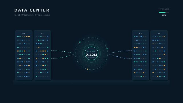 Data center server room motion background with glowing racks and streaming data packets around an AI core on dark blue technology background