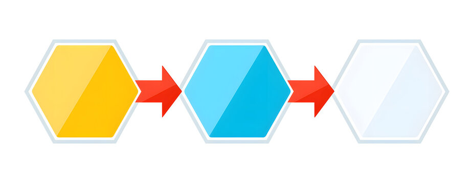 Infographic layout featuring three hexagonal stages linked by arrows