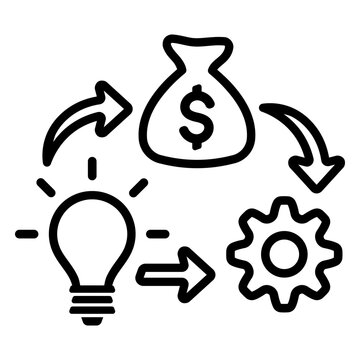 implementation