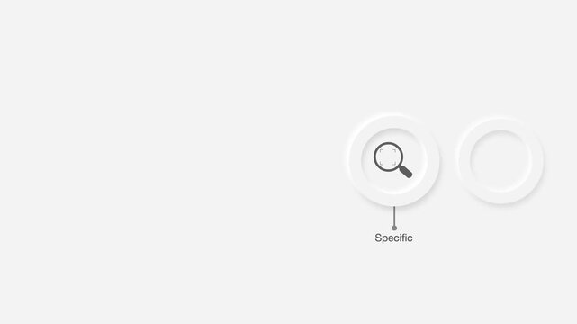 animated video of KPI for Key Performance Indicator, SMART for Specific, Measurable, Achievable, Relevant, Time-bound,  business concept,  4K animation, minimal style