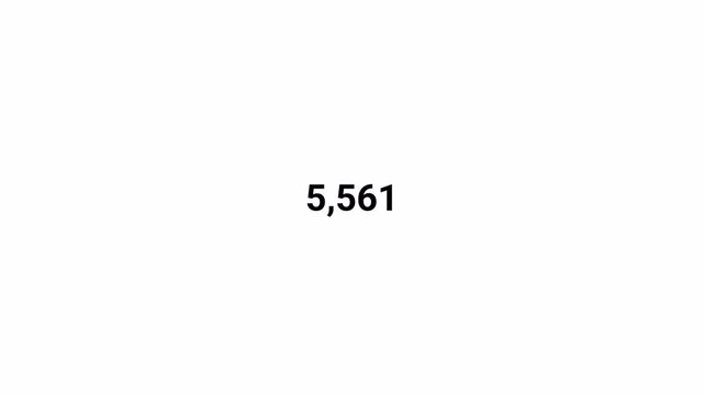 Number counter animation from 0 to 10,000 on transparent background, Animated counting numbers count up to ten thousand for likes, views & amount concepts.
