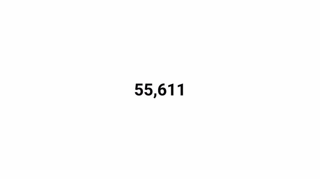 Number counter animation from 0 to 100,000 on transparent background, Animated counting numbers count up to one lac for likes, views & amount concepts.
