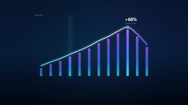 Futuristic data growth visualization featuring gradient vertical bars, a smooth glowing trend line, and animated digital scanning effects on a dark navy background.