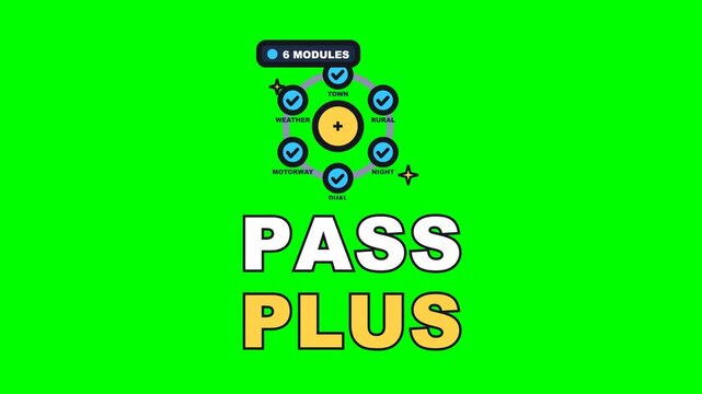 4K green screen PASS PLUS animated text - the six modules stamping off around the badge, kinetic typography driving school overlay for learner content and social media, chroma key