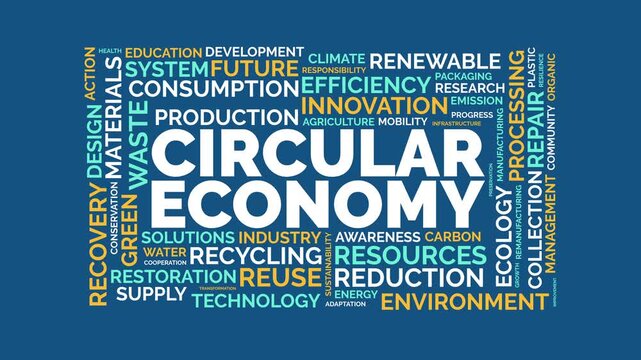 Circular Economy Word Cloud Concept with Sustainability Keywords on a 