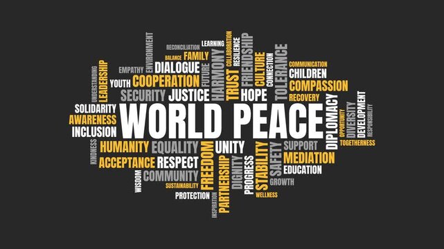 World Peace Typography Word Cloud Graphic Featuring Humanitarian Conce