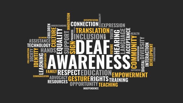 Deaf Awareness Word Cloud Motion Graphic Featuring Important Concepts 