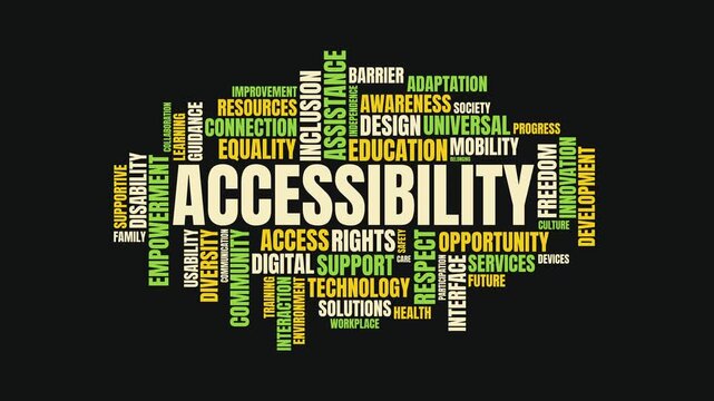 Accessibility Word Cloud Animation Showing Inclusion And Digital Equal