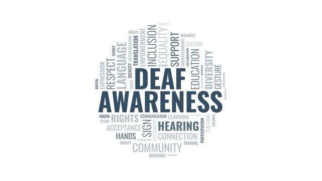 Deaf Awareness Word Cloud Illustration Featuring Terms About Sign Lang