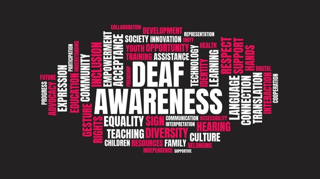 Deaf Awareness Word Cloud Motion Graphic Displaying Concepts of Inclus
