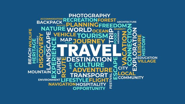 Travel Word Cloud Motion Graphic with Typography Concepts of Vacation 