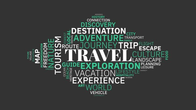 Animated Travel Word Cloud Concept Featuring Tourism Keywords Floating