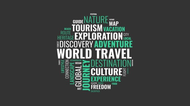 World Travel Word Cloud Animation with Rotating Tourism and Adventure 