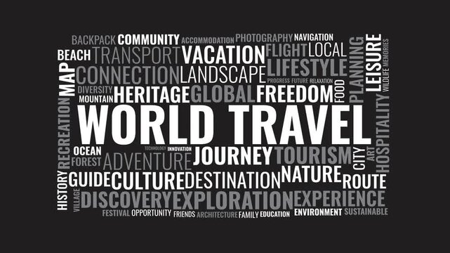 World Travel Word Cloud Animation with Tourism and Global Exploration 
