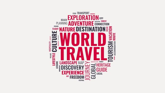 Animated World Travel Word Cloud Motion Graphic Featuring Diverse Vaca