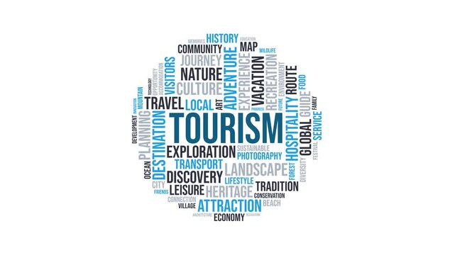 Tourism Word Cloud Graphic with Essential Travel Concepts and Destinat