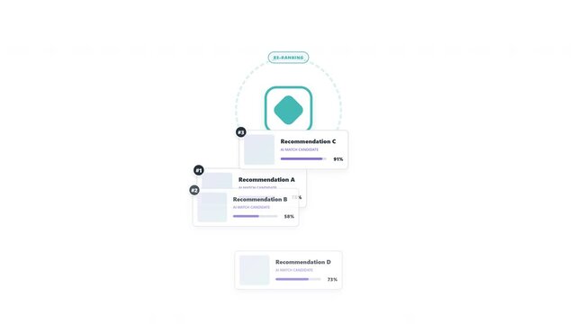 Adaptive AI Engine Personalizing Content Feed Based on User Behavior
