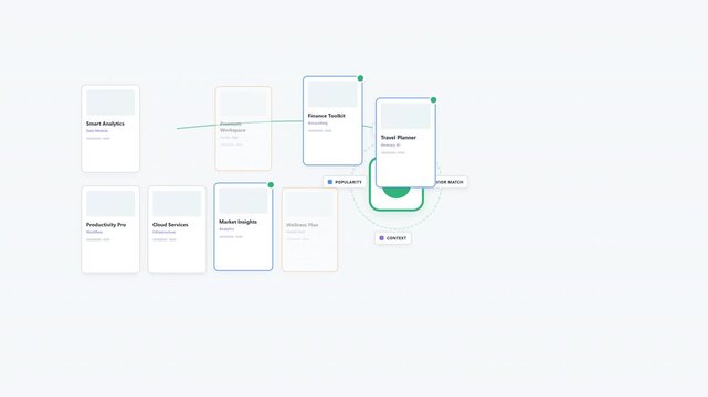 Automated Candidate Evaluation and Relevance Scoring Motion Graphic Interface
