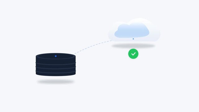Cloud sync series showing flat database server transferring files to secure cloud storage network