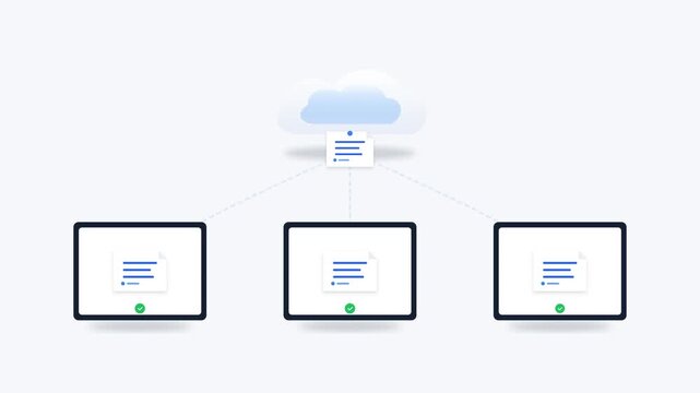 Cloud sync series showing digital file distribution and database backup across multiple tablet screens