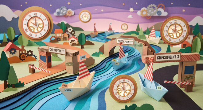 Customer journey map: awareness to loyalty; drip campaign, onboarding, re-engagement, transactional email.