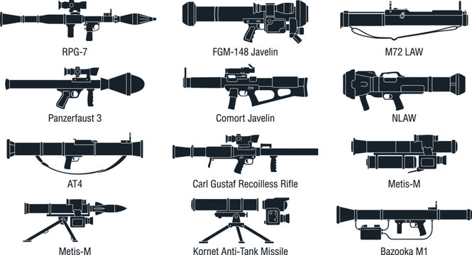 Anti-Tank Rocket Launcher and MANPATS Icon Set | RPG-7, Javelin, M72 LAW, Panzerfaust 3, NLAW | ATGM Weapon Vector Silhouette