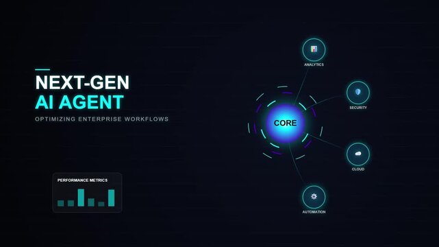 Next Gen AI Agent Optimizing Enterprise Workflows