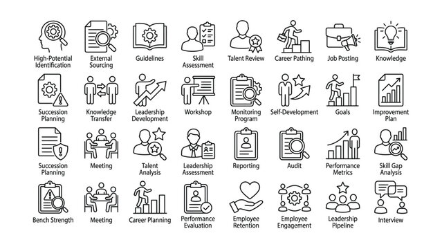 Set of icons representing various human resource management and talent development processes