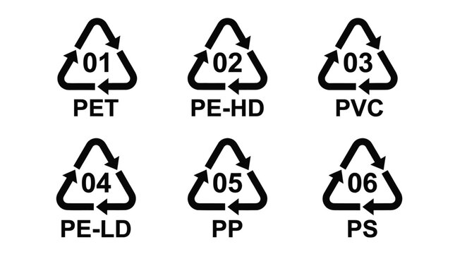 Plastic recycling resin identification code vector graphic set showing six distinct material symbols for industry