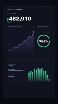 Modern financial dashboard with charts and growth metrics on dark background.