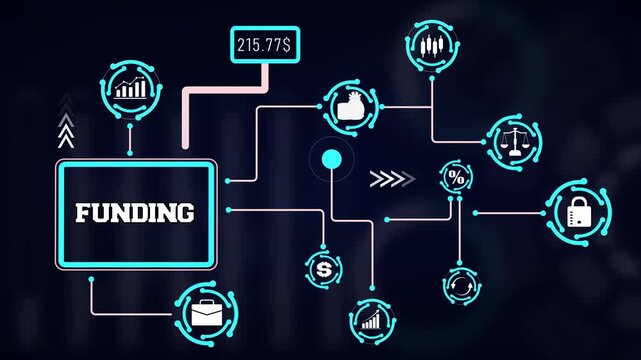 Glowing financial backing overlay showing capital allocation models, fund raising statistics, and institutional banking systems