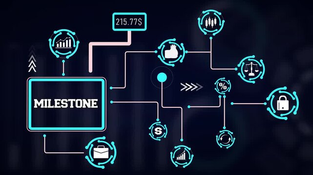 Interactive company goal animation showing sequential milestone badges, performance tracking metrics, and executive key metrics
