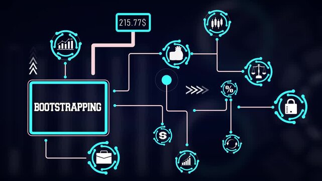 Organic bootstrapping strategy animation showing self funded company metrics, lean operation nodes, and efficient capital flow