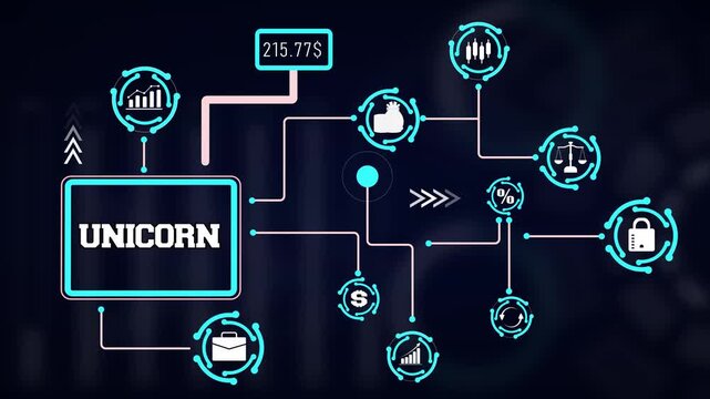 Unicorn company valuation visual animation displaying billion dollar market capital nodes, elite growth indicators, and valuation graphs