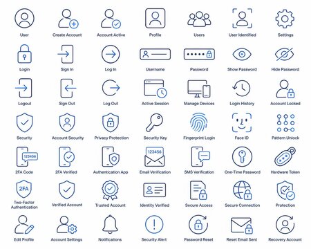 Account login and security icons set for web interface