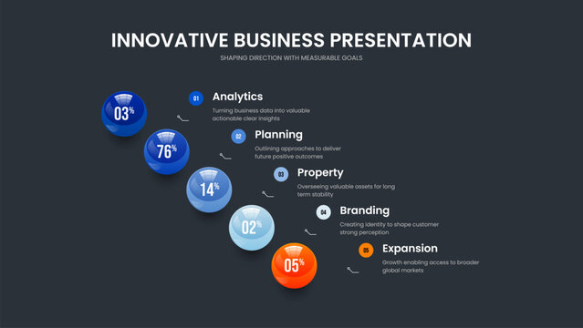 Consulting Performance 5 Option Chart Presentation Design. Service Profile Five Element Graph Slide Layout. Visual Forecast Slideshow Template Vector Illustration.