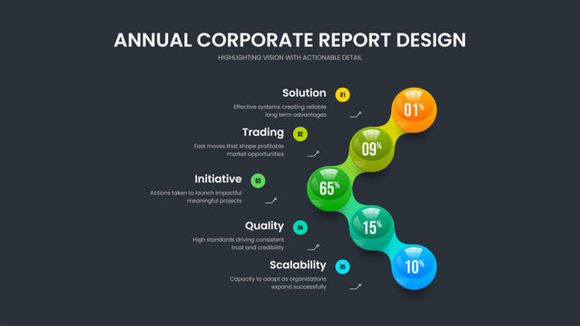 Professional Insight Presentation Design Vector Illustration. Visual Profile Five Step Diagram Frame Layout. Medical Planning 5 Element Infographic Slide Template.