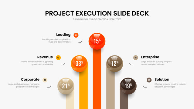Project Analysis 5 Element Diagram Slide Design. Clean Strategy Five Option Graph Frame Template. Company Campaign Slideshow Layout Vector Illustration.