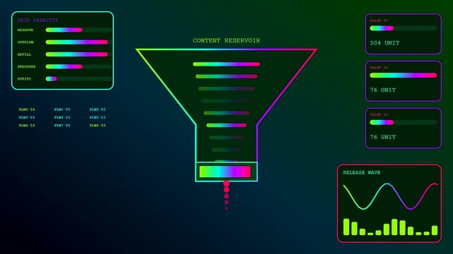 A content scheduler graphic interface displays colorful digital flow data with rhythmic wave patterns fluctuating across dark vibrant screen modules for complex system monitoring display