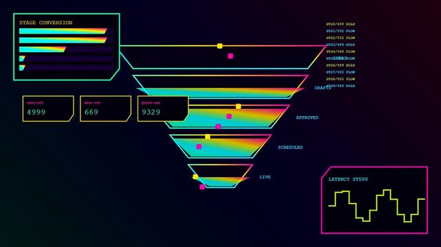 A content scheduler interface displayed in a dynamic digital dashboard with glowing colorful infographics and analytical data flow patterns presented in three separate visual views