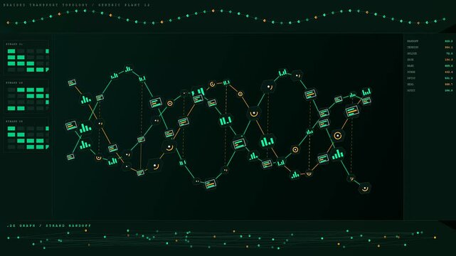 A digital cleanroom assembly visualization displays complex data streams and geometric nodes on a dark screen representing network flow and system connectivity in an industrial environment